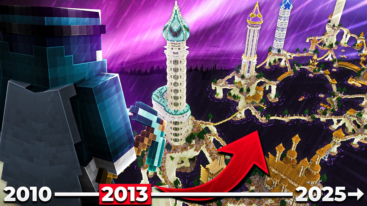 Ich REISE durch die 2B2T SERVER GESCHICHTE