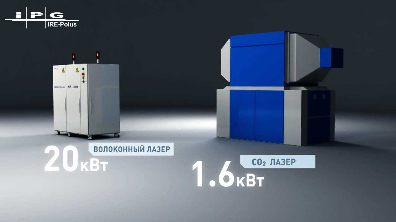 Smartfilms. Презентационный фильм IPG - &laquo;ИРЭ-Полюс&raquo;