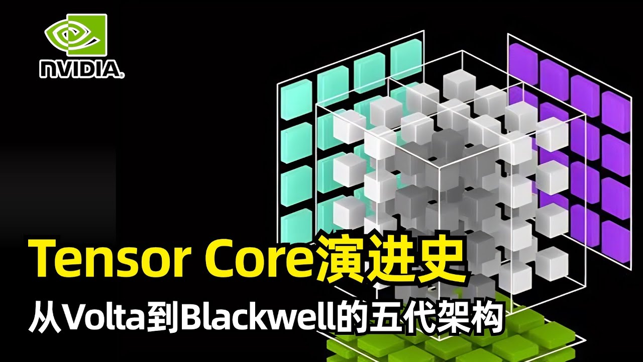 【英伟达】Tensor Core演进史 | SemiAnalysis | Amdahl定律 | 强、弱缩放 | Volta | Turing | Ampere | Blackwell | 结构化稀疏