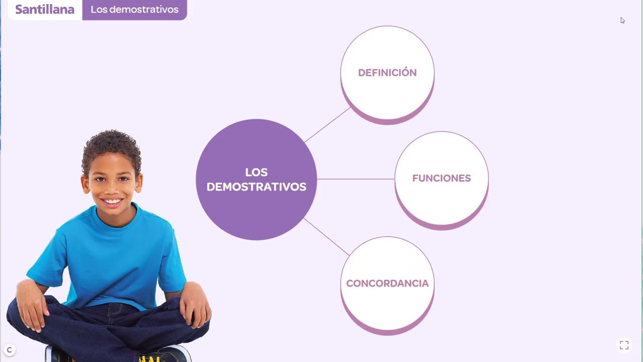 ¿Cómo es tu localidad?