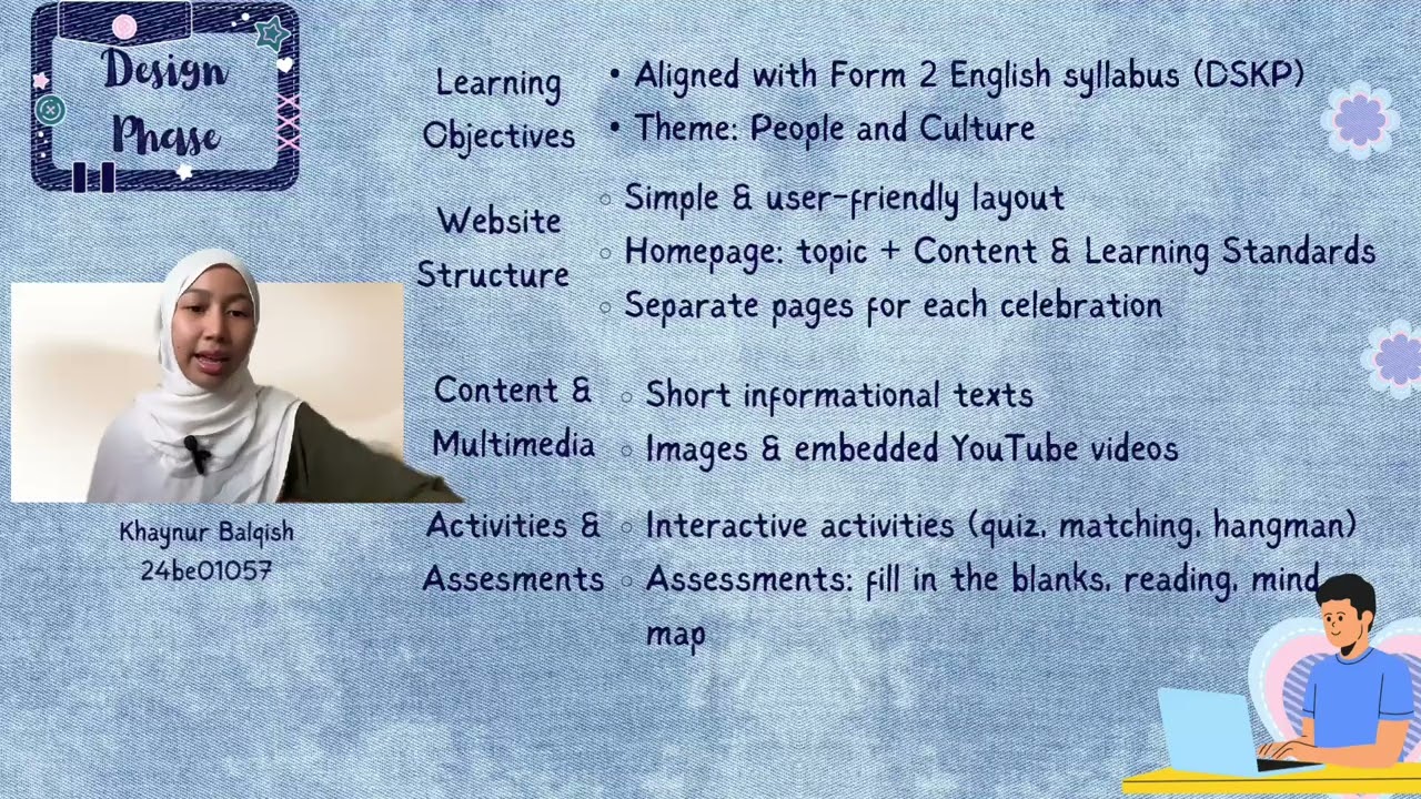 PBFP2063 EDUCATIONAL TECHNOLOGY (ADDIE MODEL)