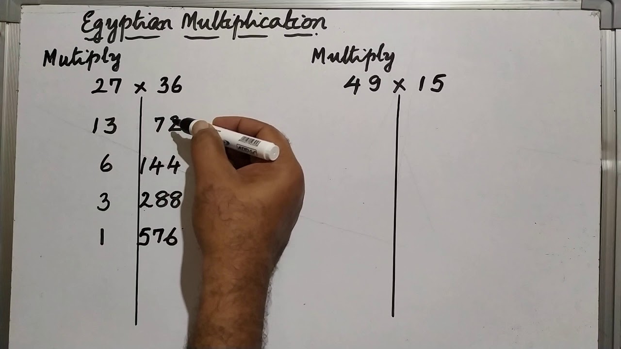 Egyptian Method of multiplication