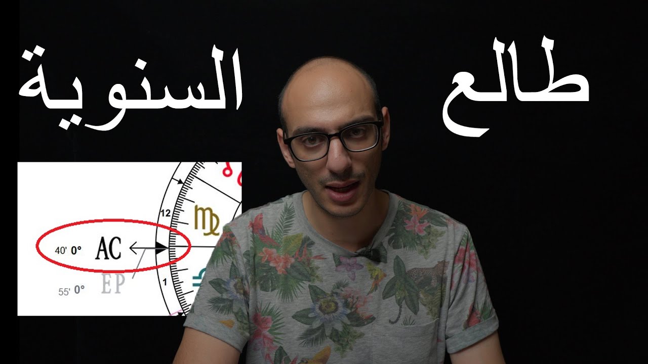 طالع الخريطة السنوية: الكساندريه فولقين