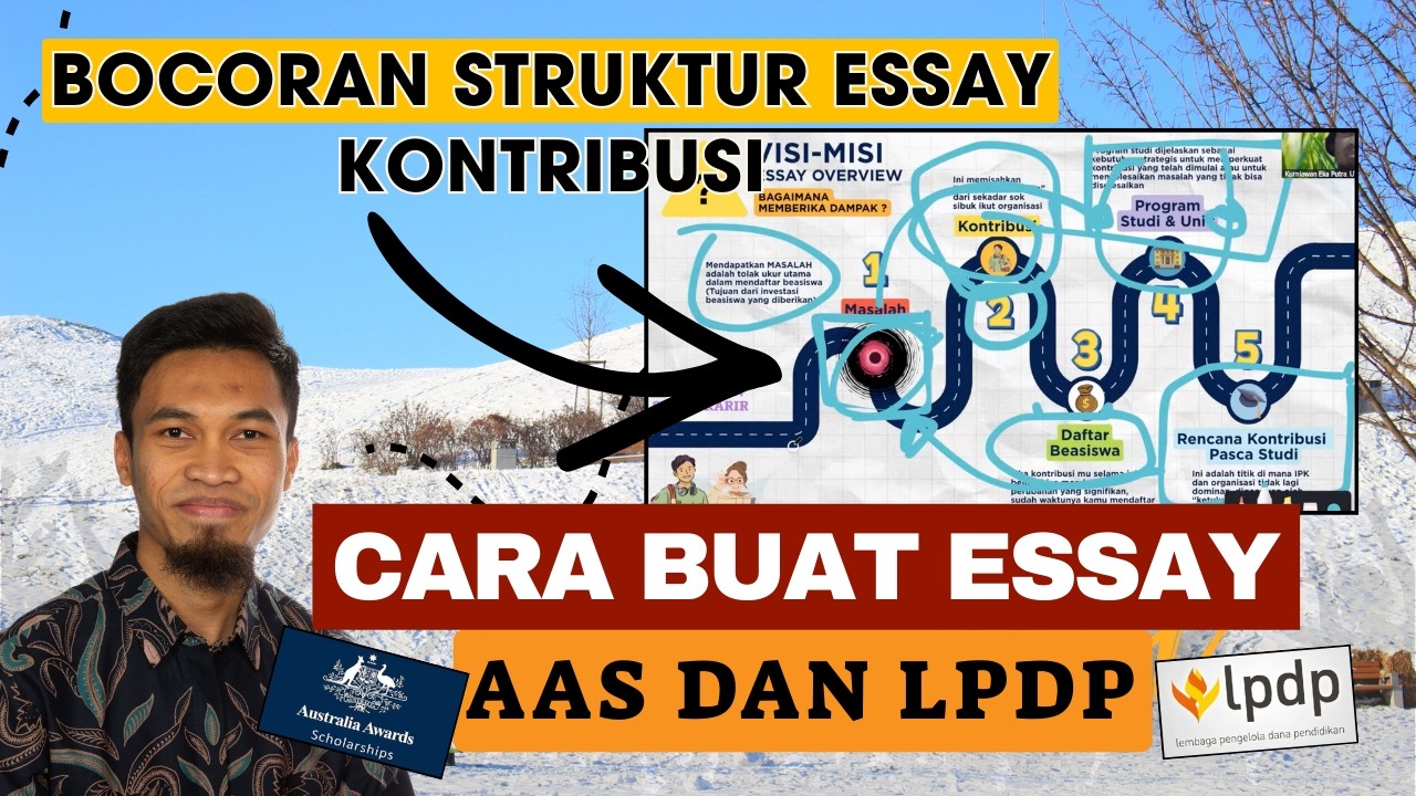 Cara Membuat Essay Beasiswa yang Auto Lolos Seleksi (Step-by-Step Guide)