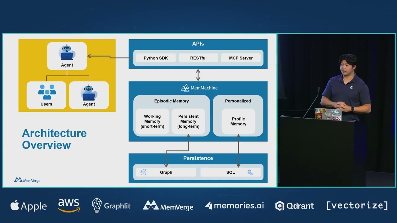 MemMachine Technical Deep Dive
