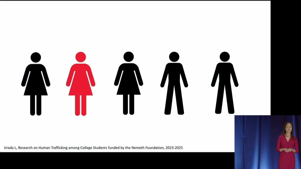 SSWR 2025: Brief and Brilliant - Lianne Urada, PhD