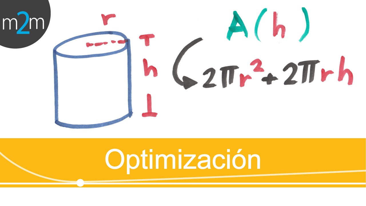 Optimización │ área de un cilindro