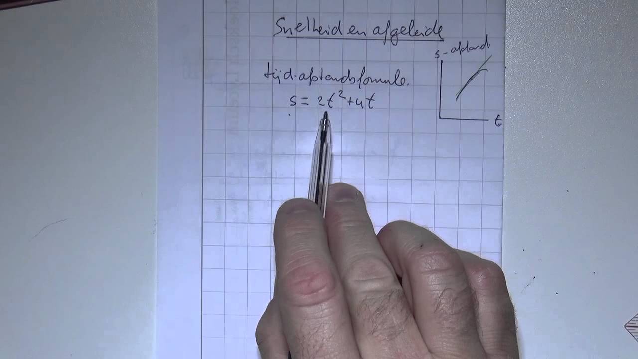 VWO4wisB_H2_16 snelheid en afgeleide