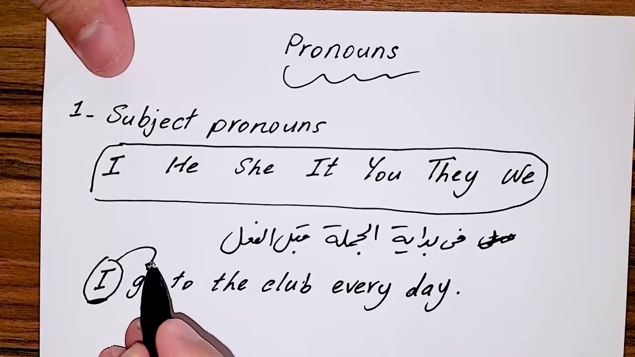شرح درس الضمائر الانجليزية pronouns للصف الاول الاعدادي الوحدة الاولي الدرس 1-2 ترم اول 2024