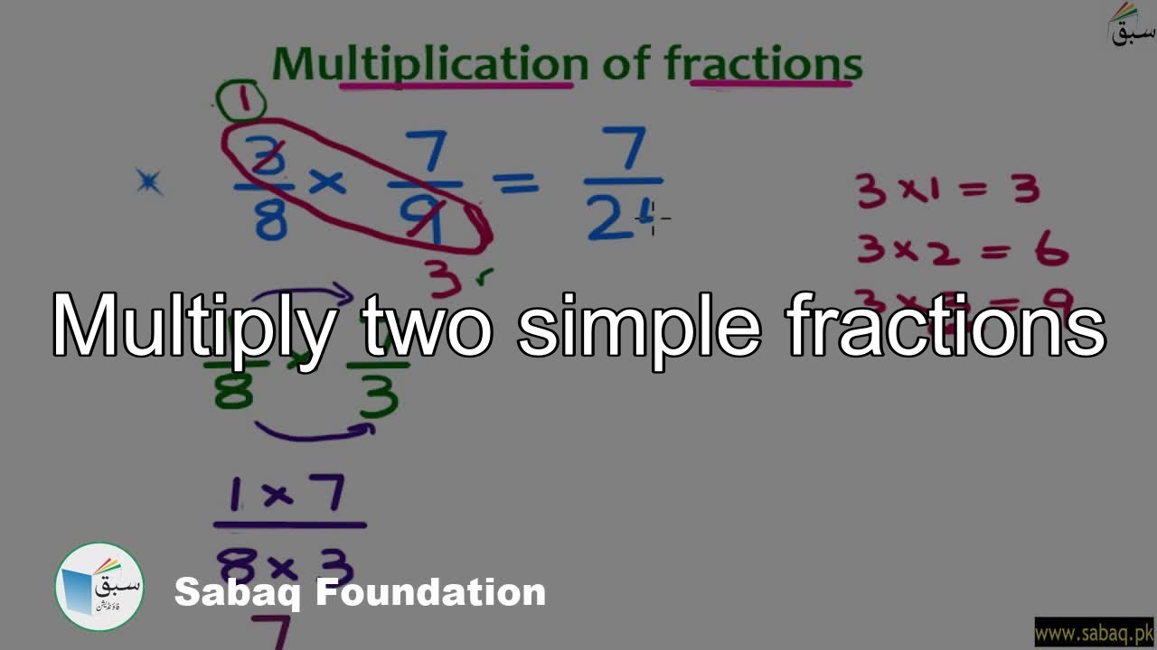 Multiply two simple fractions, Math Lecture | Sabaq.pk