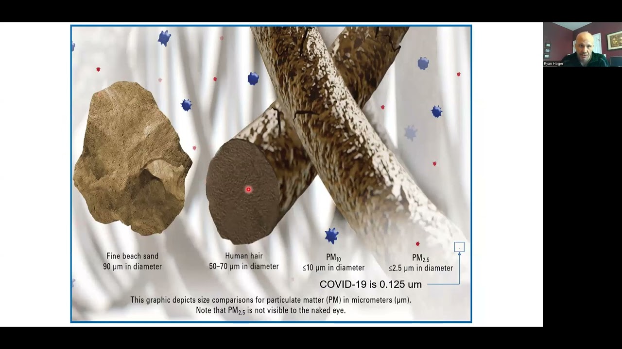 Indoor Air Quality (IAQ) - Webinar 4/1/25
