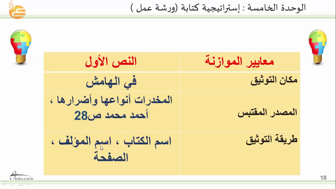 الوحدة الخامسة : إستراتيجية كتابة (ورشة عمل )