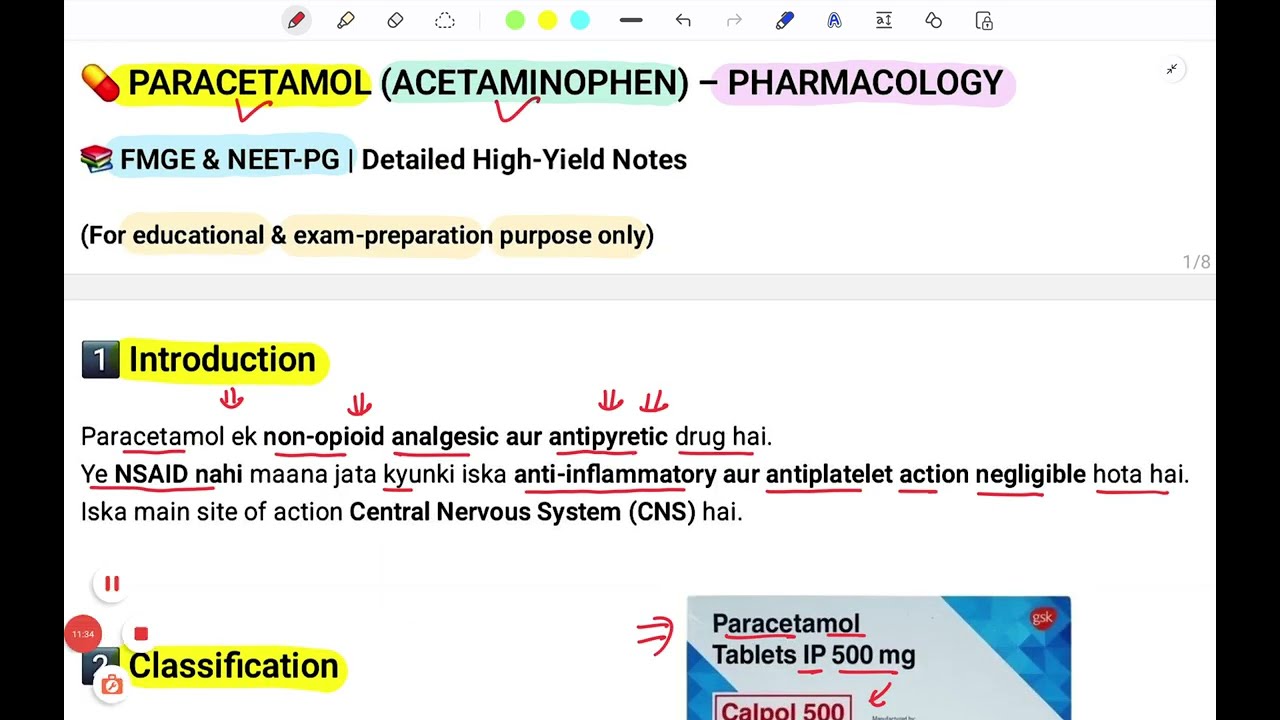 Paracetamol Every Medical Student Must Know 