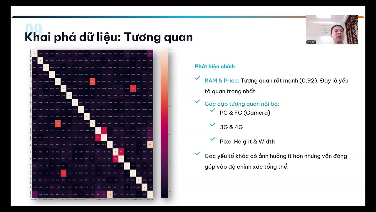 BTL Phân tích dữ liệu lớn - Data Analysis