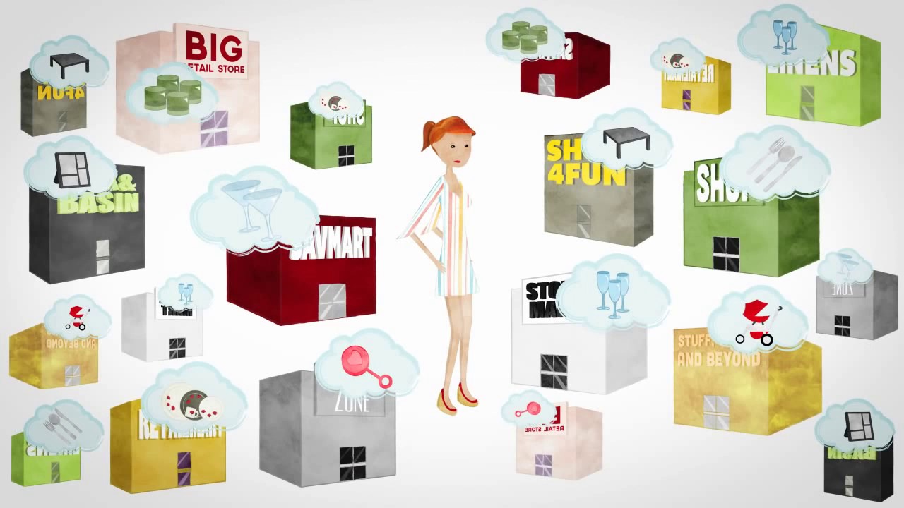 MyRegistry com   All Stores, One Registry