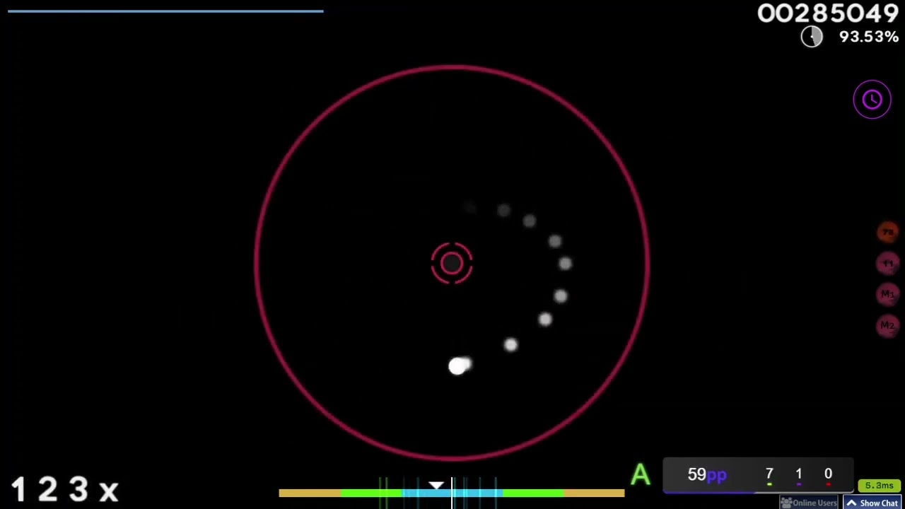 pp counter test