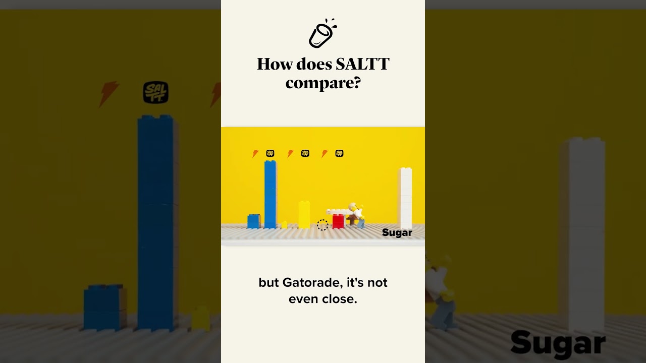 How does SALTT compare? | Keto Chow