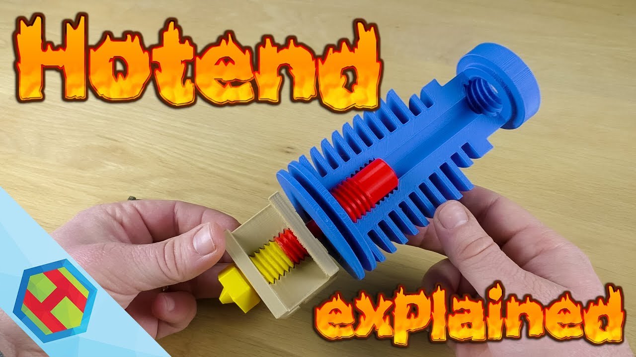 Объяснение Hotend и как правильно заменить сопло на 3D-принтере