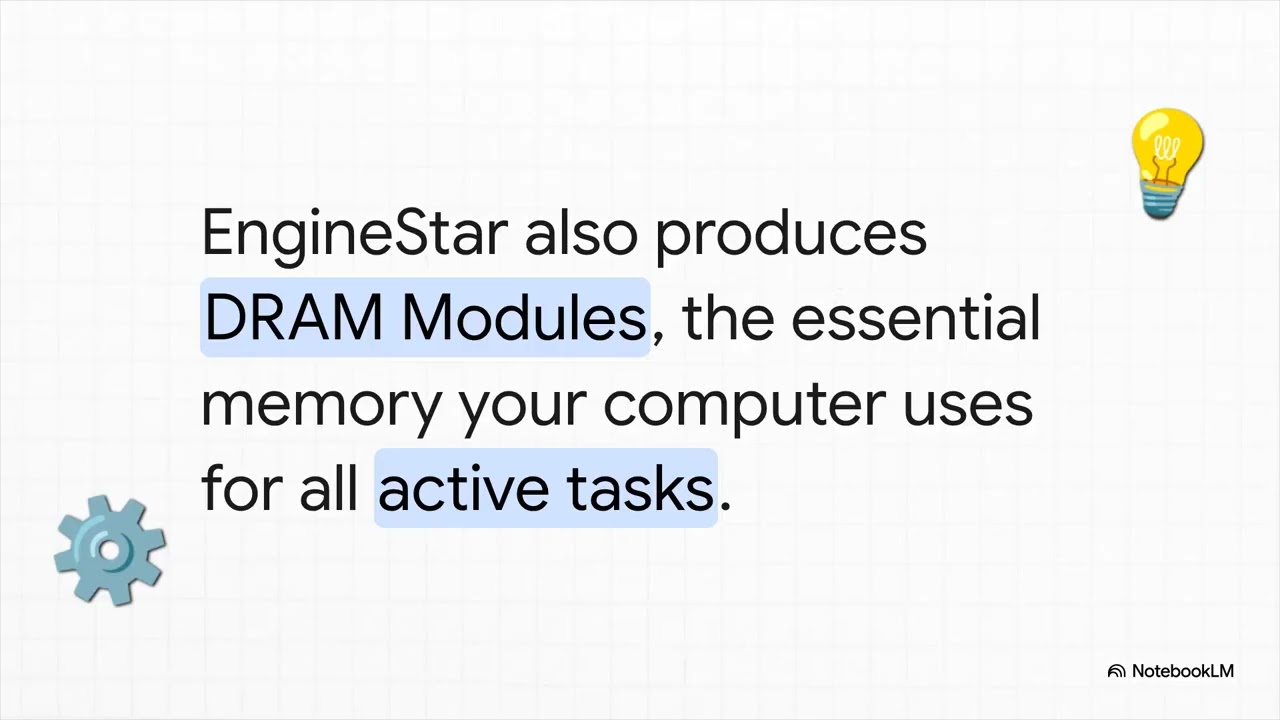 Enginestar Technology SSD & DRAM