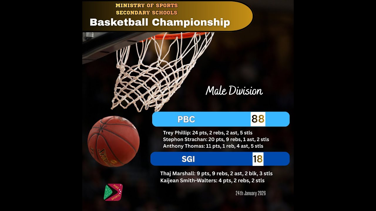 SGI vs PBC Ministry of Sports Secondary Schools Basketball Championship