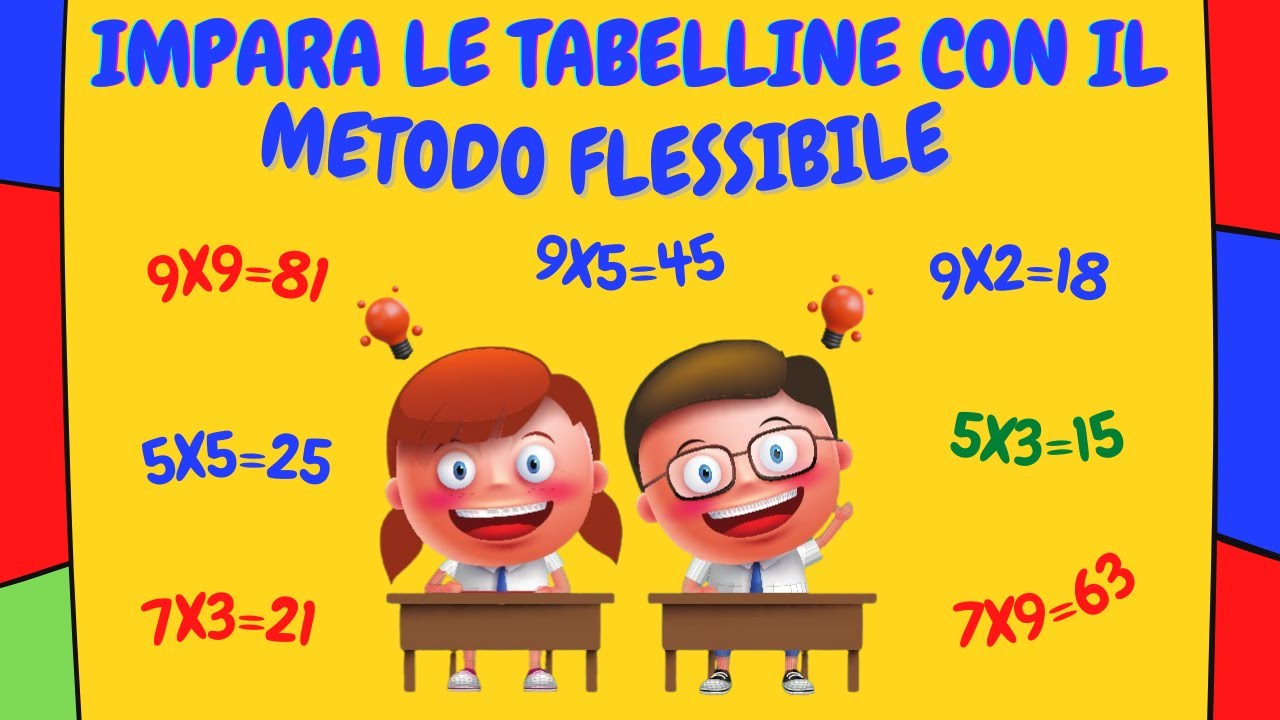 Impara le Tabelline con il Metodo Flessibile