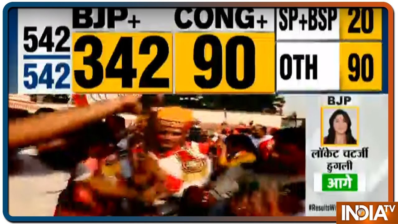 Lok Sabha Election Results 2019 | Celebrations At BJP Headquarters