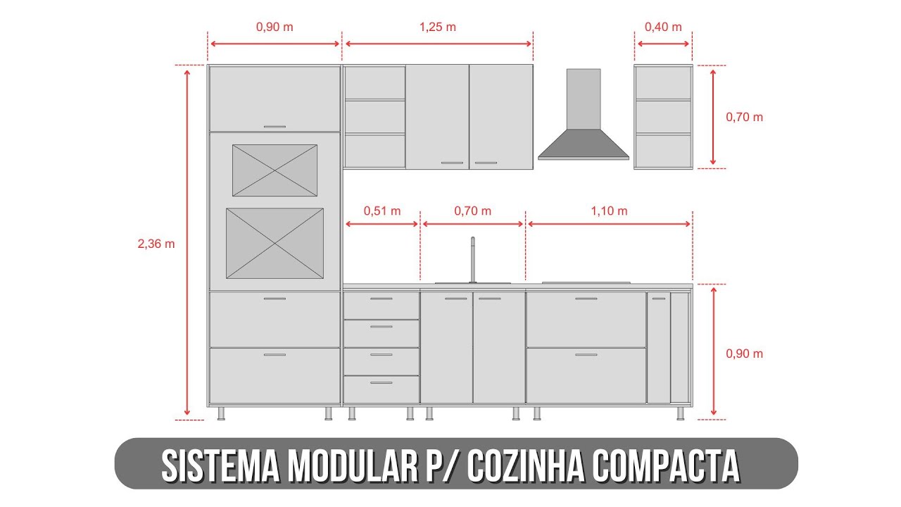 Sistema de Modulação p/ Cozinha Compacta