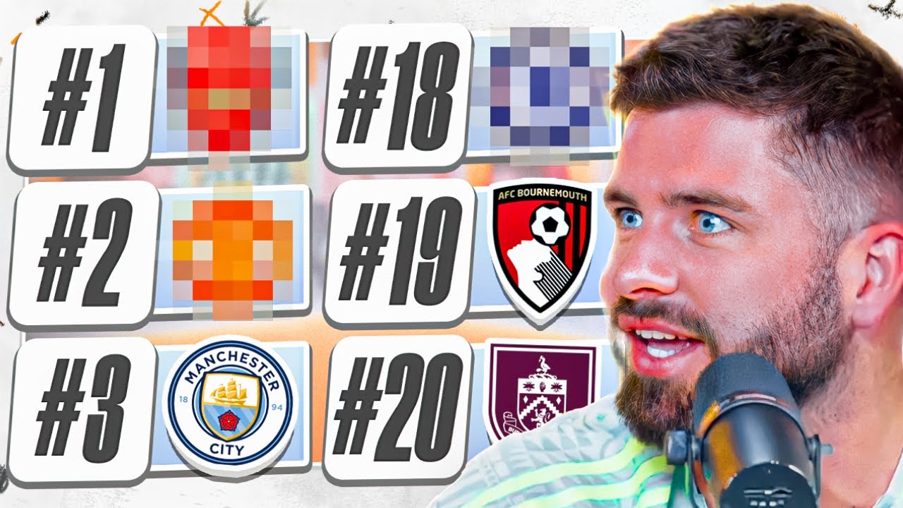 *HEATED DEBATE* Ranking ALL 20 Premier League Clubs by Size!