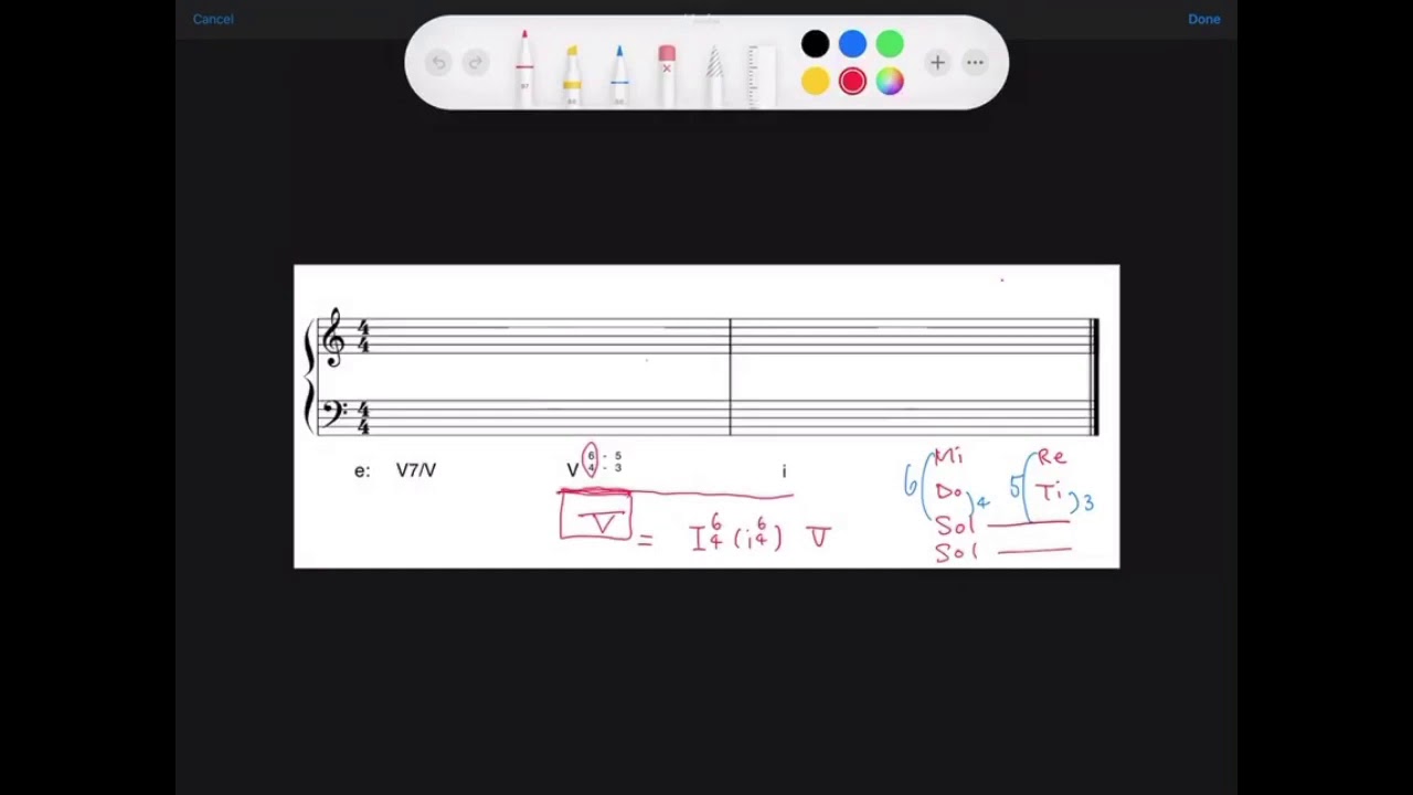 Review: Part-Writing with Cadential 6/4