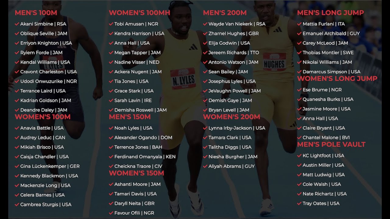 adidas Atlanta City Games Preview Show