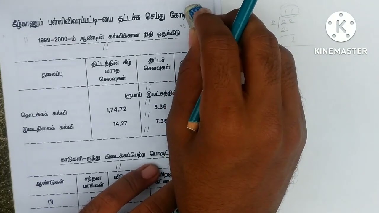 Tamil Typewriting statement calculation junior  easy to learn @kirukkaninkavithai