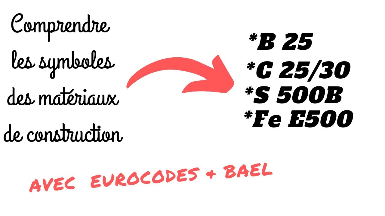 Différence entre Eurocode  et BAEL sur la notation des caractéristiques des matériaux