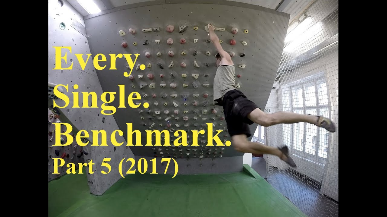 All 6c+ Moonboard Benchmarks 2017