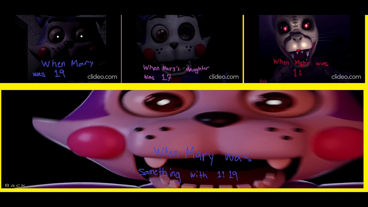 Five Nights at Candy's 1, 2, 3, and Remastered Jumpscare Simulator