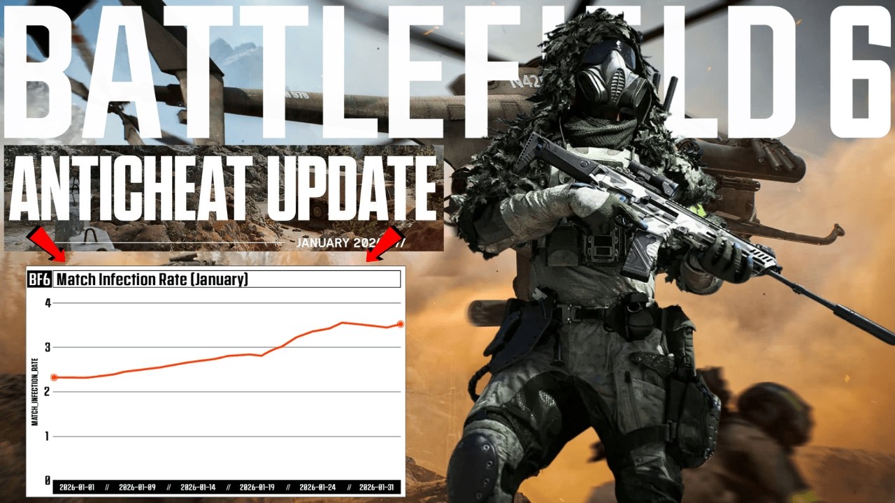 ОГРОМНОЕ ОБНОВЛЕНИЕ АНТИЧИТА ДЛЯ Battlefield 6 + НОВЫЕ ПРИМЕЧАНИЯ К ПАТЧУ, 400 ТЫСЯЧ ЧИТЕРОВ??