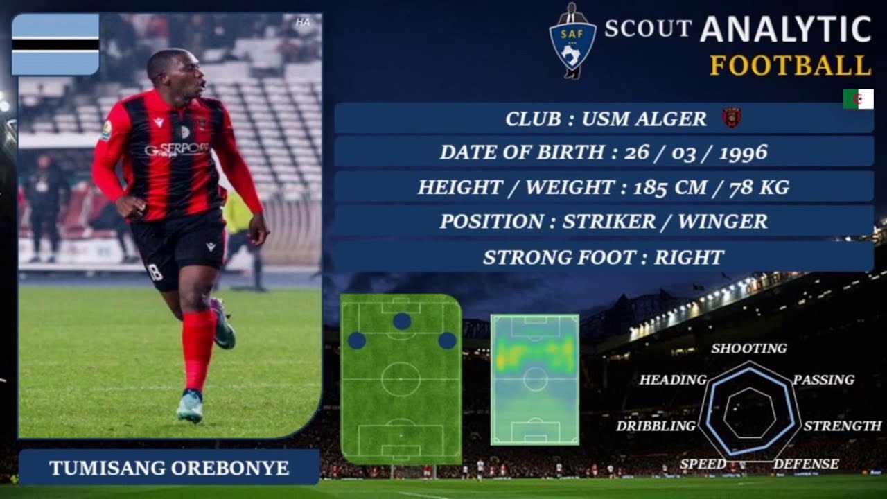TUMISANG OREBONYE ( CAF / 2023 - 2024 ) ( STRIKER / WINGER - USM ALGER / ALGERIA )