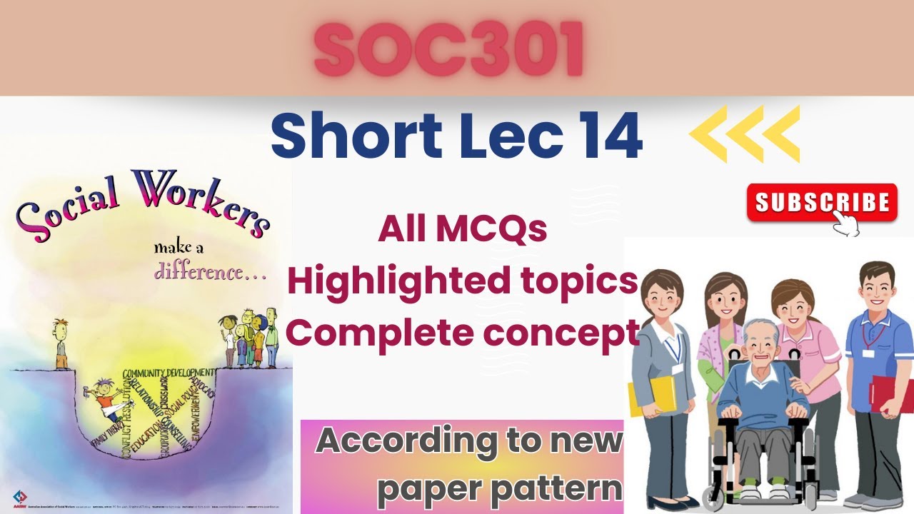 SOC301 Short Lecture 14_Highlighted Questions_SOC301short Lectures_MidTerm_Full Detail In Short Time