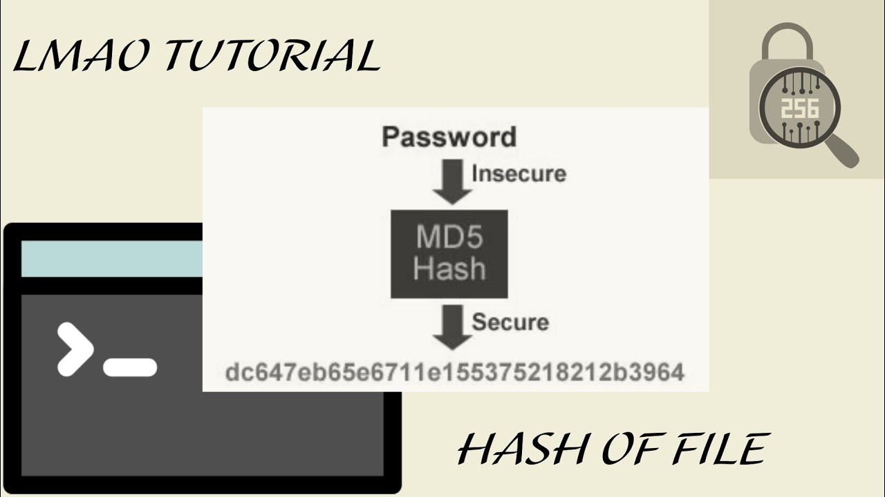 HOW TO GENERATE HASH OF FILE ? | MD5 | SHA256 | SHA512
