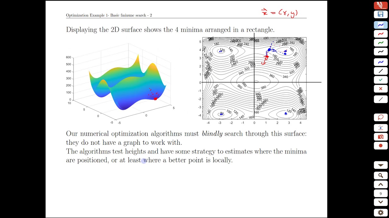 Week 10-2 Optimization Example 1 - Basic fminunc search - MATH/MTHE 272