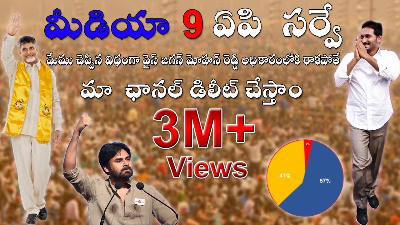 AP Election 2019 Latest  Survey  Report Analysis | Ys Jagan | Chandrababu | Pawan Kalyan