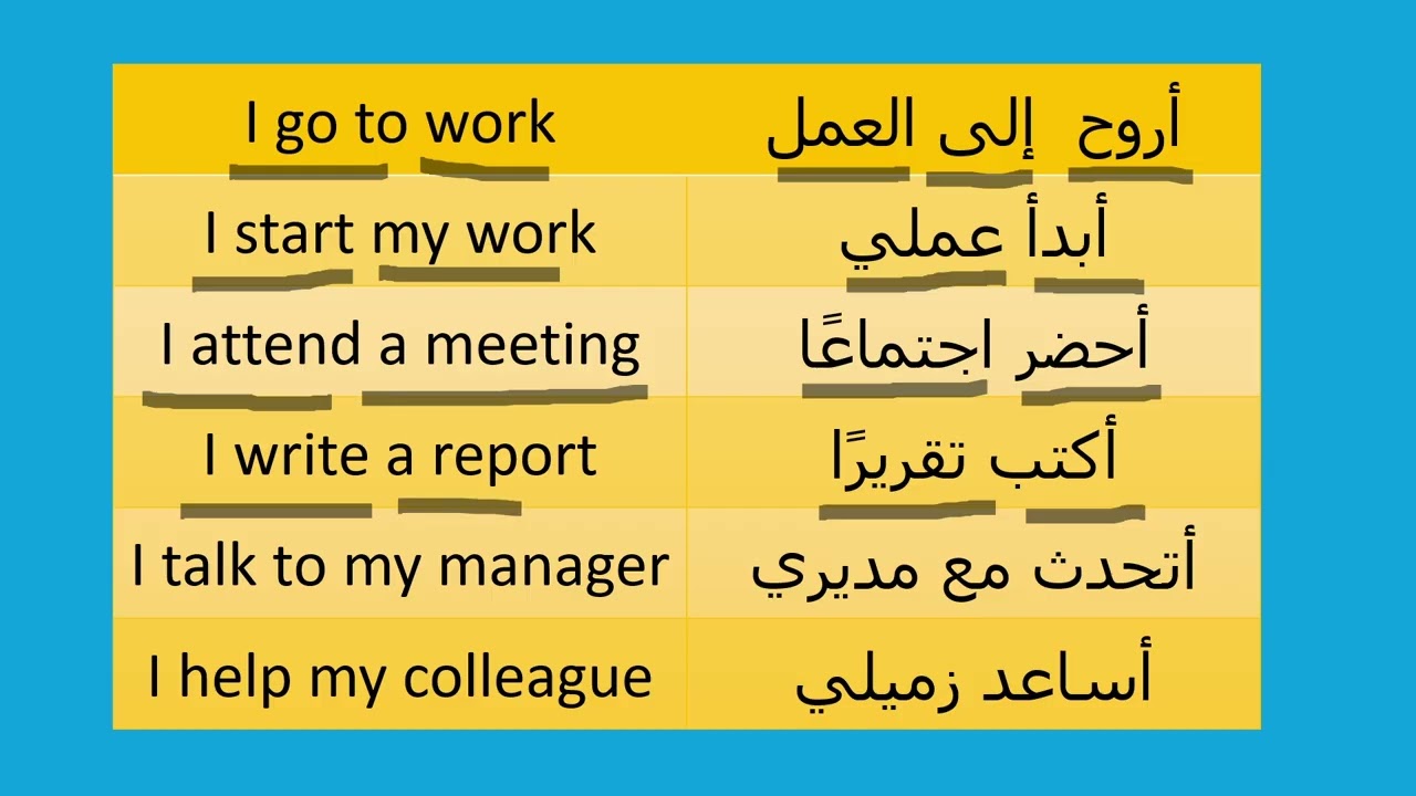 Work-Related Sentences in Arabic / Learn Arabic for Job and Office Use / Learn Arabic Today