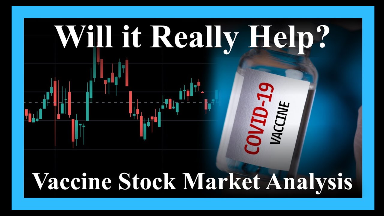 Will a Vaccine Help the Stock Market?  Covid Vaccine Stock Market Analysis