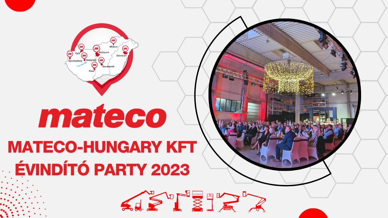 Mateco-Hungary Kft / &Eacute;vind&iacute;t&oacute; Party 2023