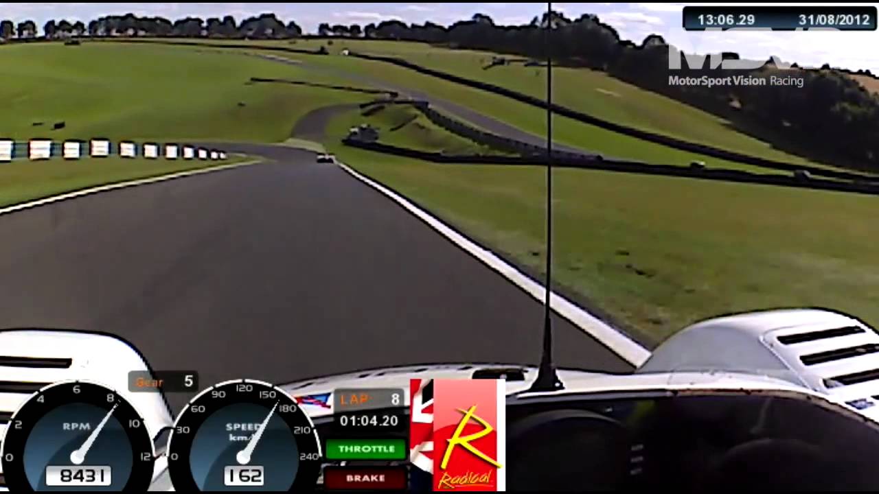 Cadwell Park Track Guide