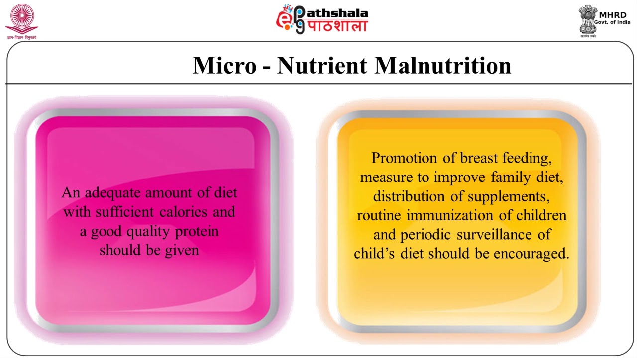 Nutrition epidemiology