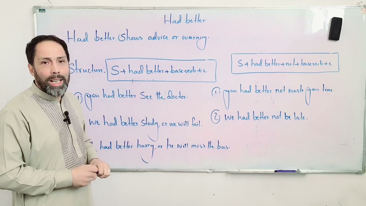 #Hadbetter#englishgrammar #learnenglish #viral 