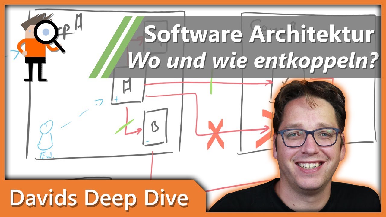 Software Architektur - Wo wird Entkopplung richtig eingesetzt?