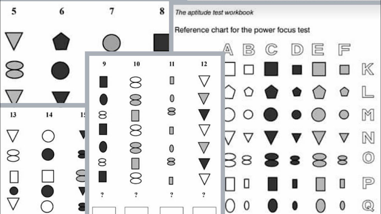AFPSAT Reviewer Aptitude Test | Power Focus ABSTRACT