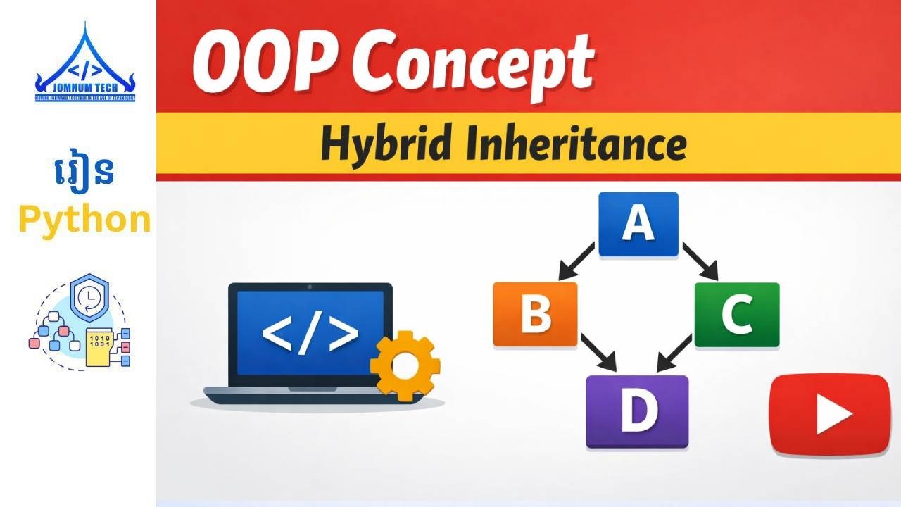 Ep34 | ស្វែងយល់ពី Hybrid Inheritance ក្នុងភាសា Python