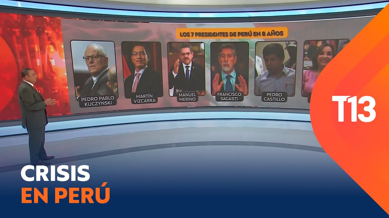 Los siete presidentes de Perú en solo 8 años
